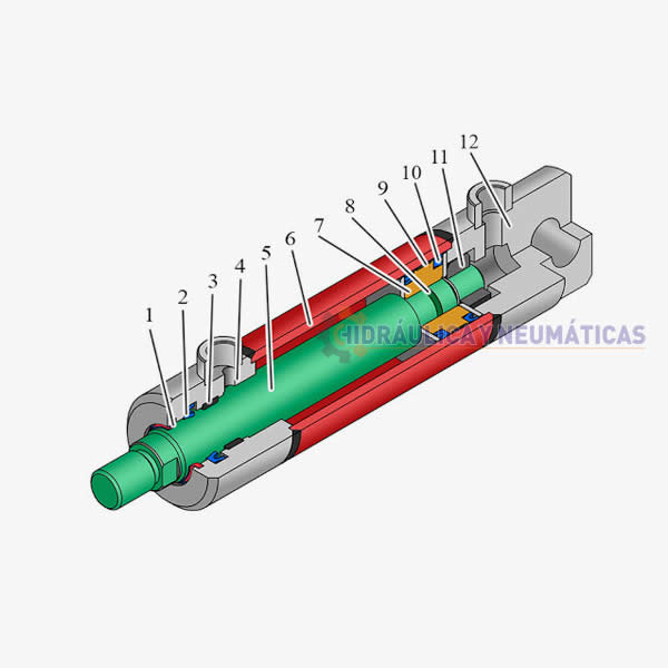 precios de Cilindros Hidraulicos
